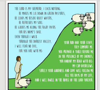 Lord is My Shepherd